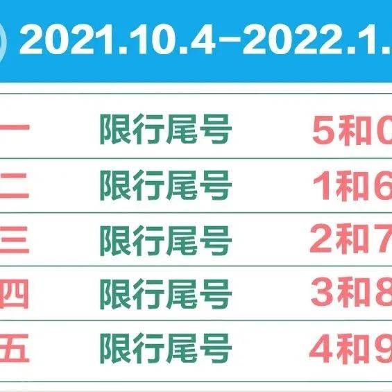 廊坊限号规定最新消息：2024年最新政策解读及未来趋势预测