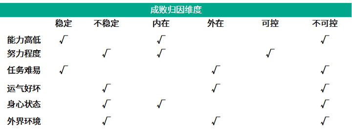 雷里最新电影分析：广大的市场机遇与悬悠的危险