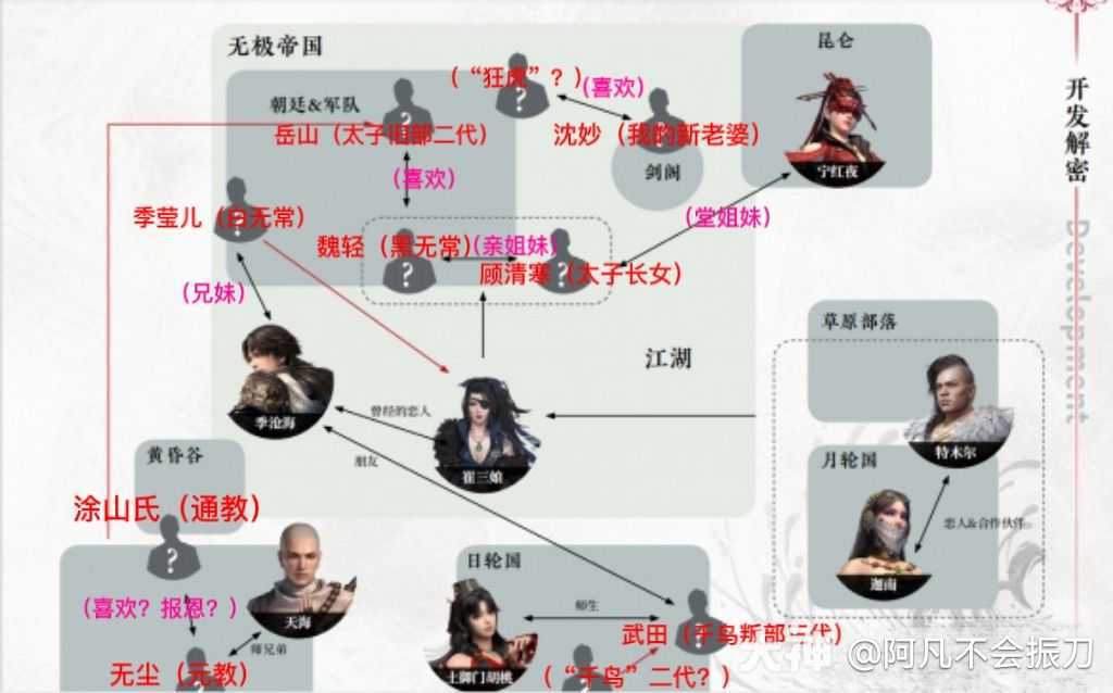 佟太太劫个色最新章节深度解析：剧情走向、人物分析及社会意义