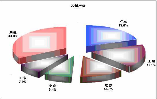 深度解析：定位修改最新趋势及策略，助您精准把握市场先机