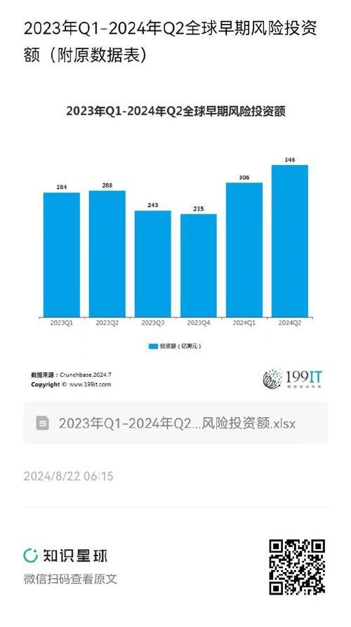 洞悉最新的量化投资策略：风险与机遇并存的时代