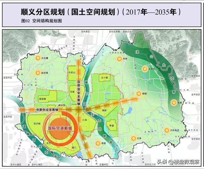 顺义新闻网最新消息：深度解读区域发展与民生热点