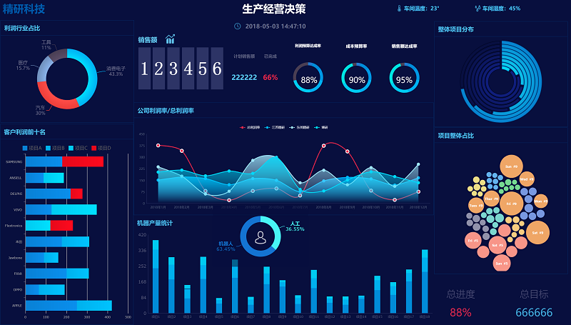 青岛疫情最新直播：权威信息解读与未来趋势预测