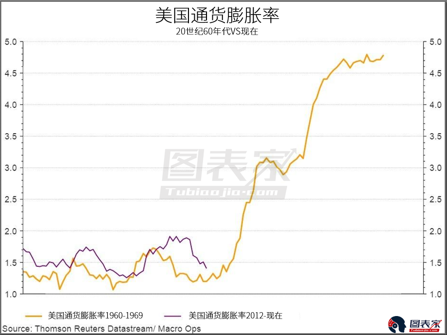 美国人最新总统：拜登执政的挑战与机遇