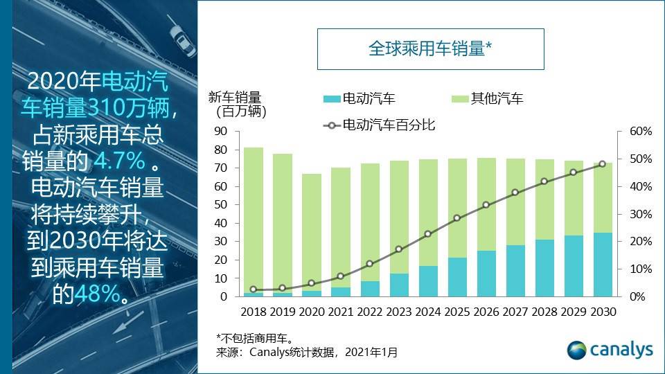 探秘最新系奥迪：设计革新、技术突破与未来展望