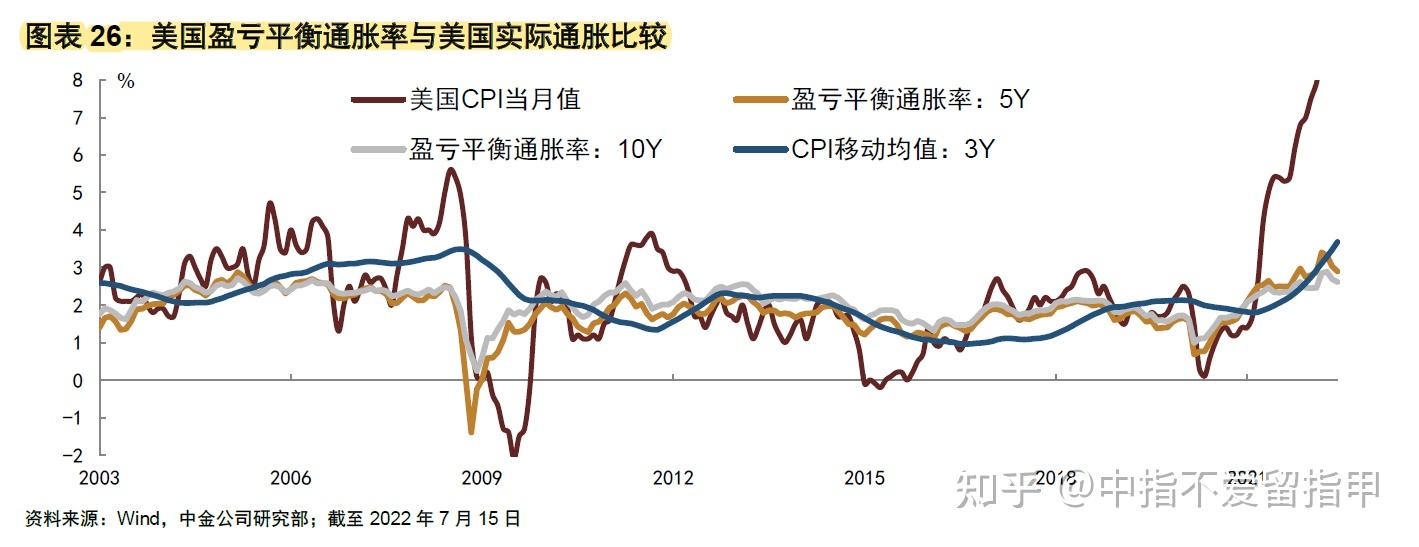 美国大最新动态：经济、政治与社会变革深度解读