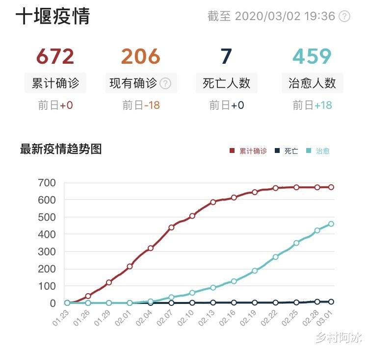 2025年1月19日 第9页