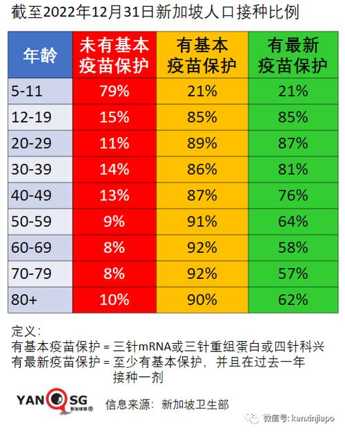 新加坡肺炎疫情最新动态：病例走势、防控措施及未来展望