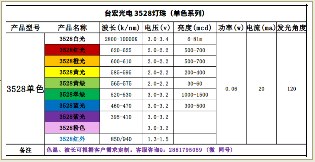 龙之传人 第46页