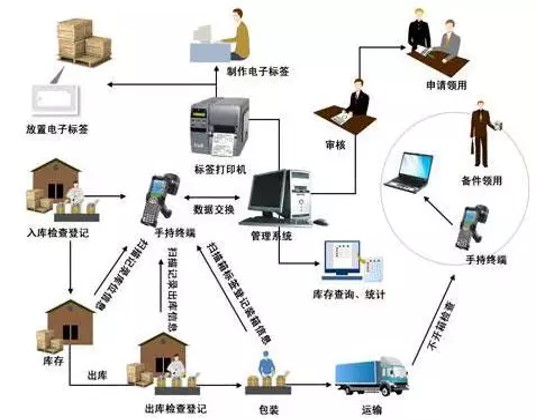 南宁最新赫兰购车指单：完全观点分析最新模型与风险