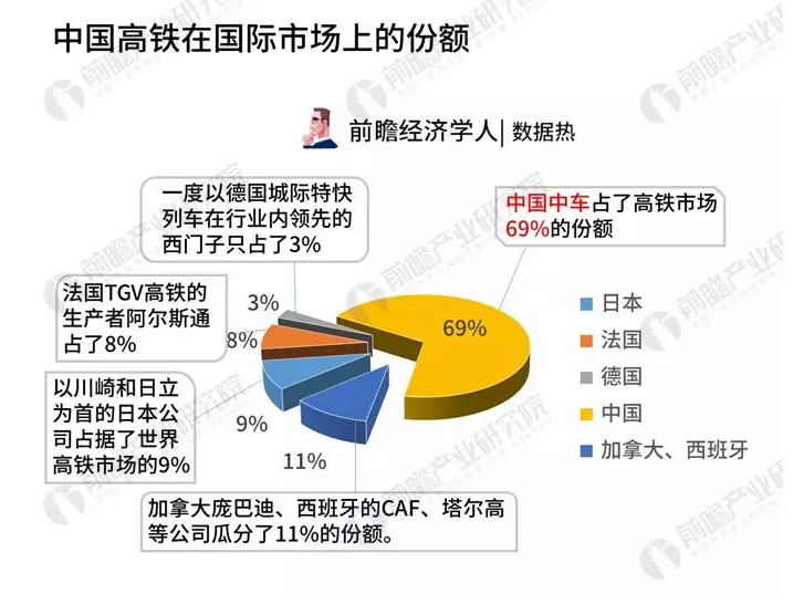 探秘中国最新开通火车线路：经济发展与出行体验的双重升级