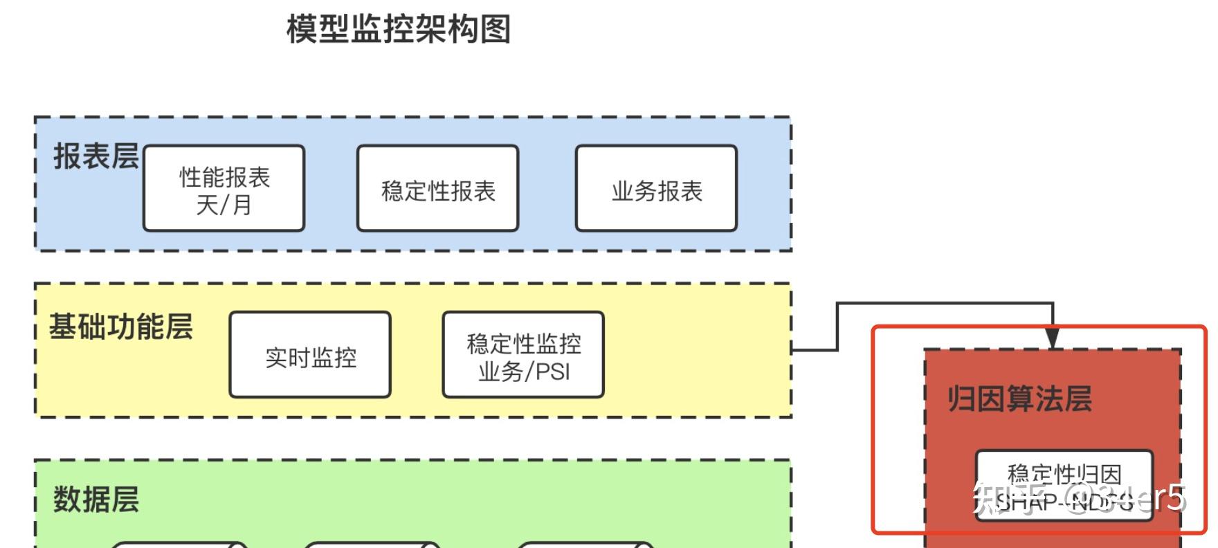 ihone最新系统深度解析：功能革新、安全升级及未来展望