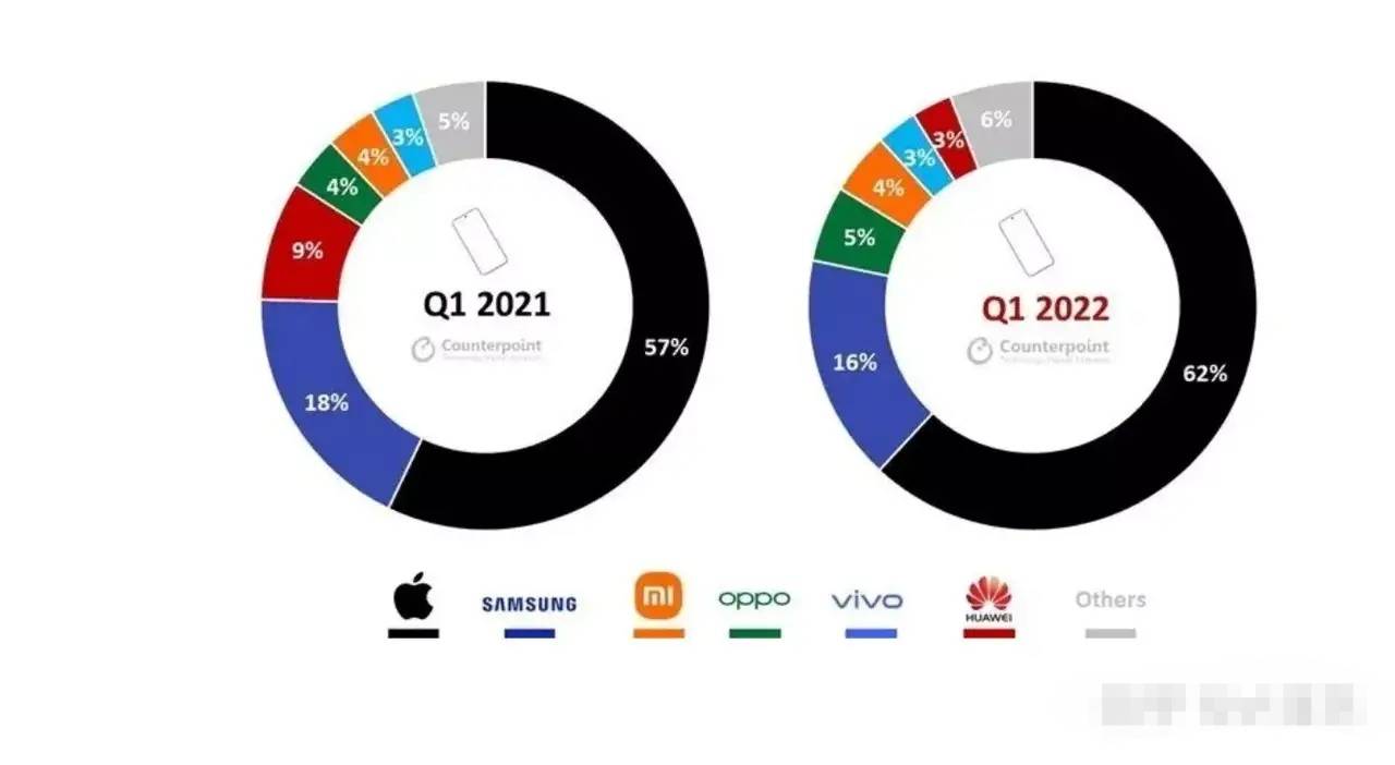 1042最新手机你懂的：解密神秘代码背后的科技与市场