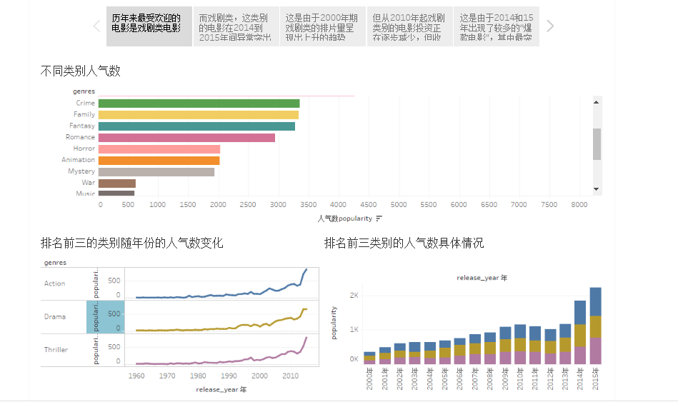 票房实时排行最新：深度解读中国电影市场动态及未来趋势