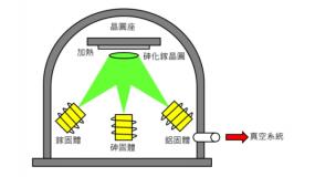 MIB3最新技术及应用：深入探讨其优缺点与未来发展趋势