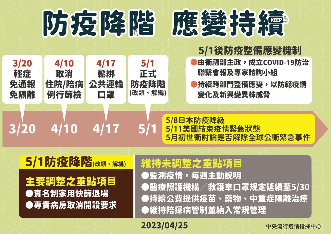 岳西最新疫情动态追踪：防控措施、社会影响及未来展望