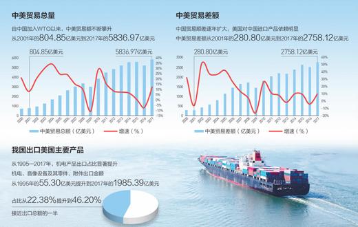 创新的漫途：详细解析最新逆战活动和其后发展趋势