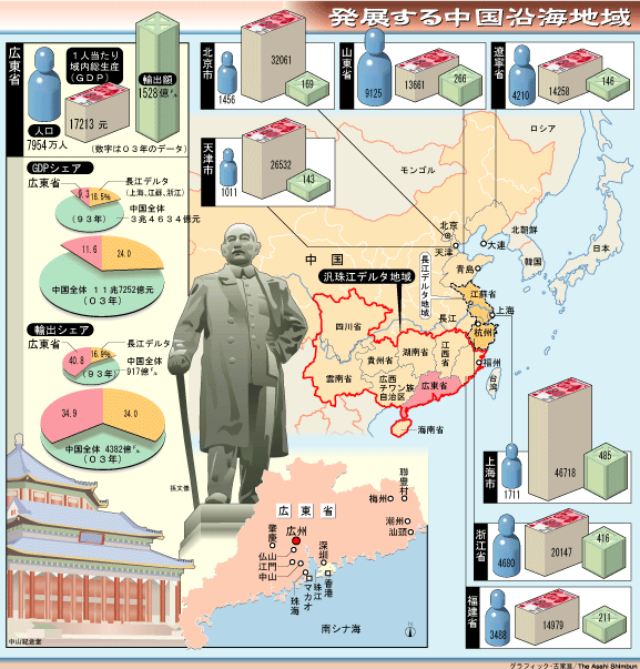 梧州南岸最新发展：区域规划、产业升级及未来展望