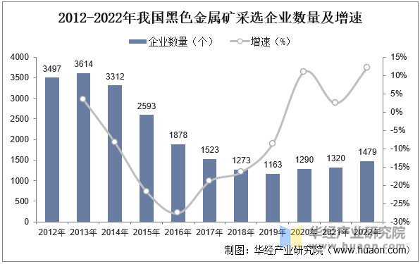 铁精粉最新价位深度解析：市场行情、影响因素及未来走势预测