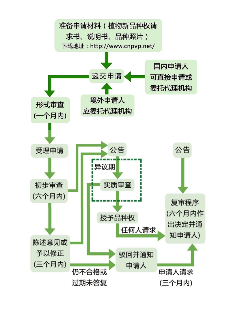 2024畜禽最新品种目录及市场分析：发展趋势、风险挑战与未来展望