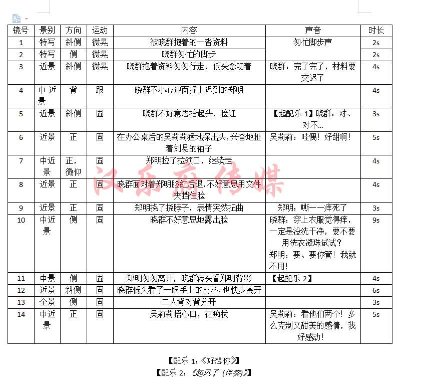 最新讲段子大全：从网络热梗到脱口秀技巧，深度解析段子创作的奥秘