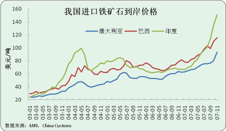 昌永最新言息：解析内隔电力的战略和发展趋势