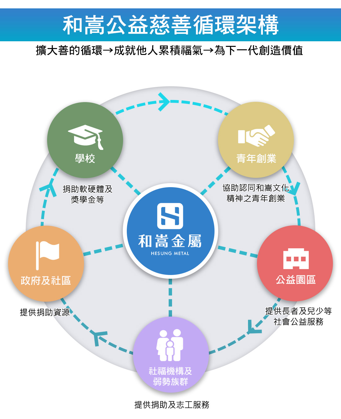 马耀洲最新动态：全面解析其事业发展与未来展望