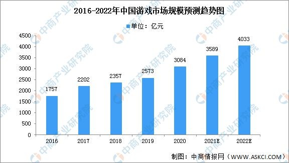 2024最新真钱捕鱼游戏平台揭秘：玩法技巧、风险防范及未来趋势