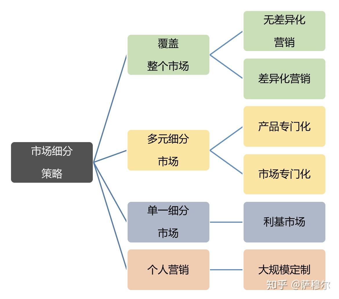 2024年最新蛋糕名字大全及流行趋势分析：创意命名与市场洞察