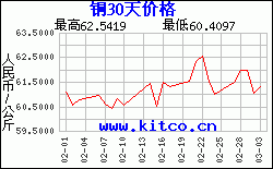 2025年1月4日 第132页