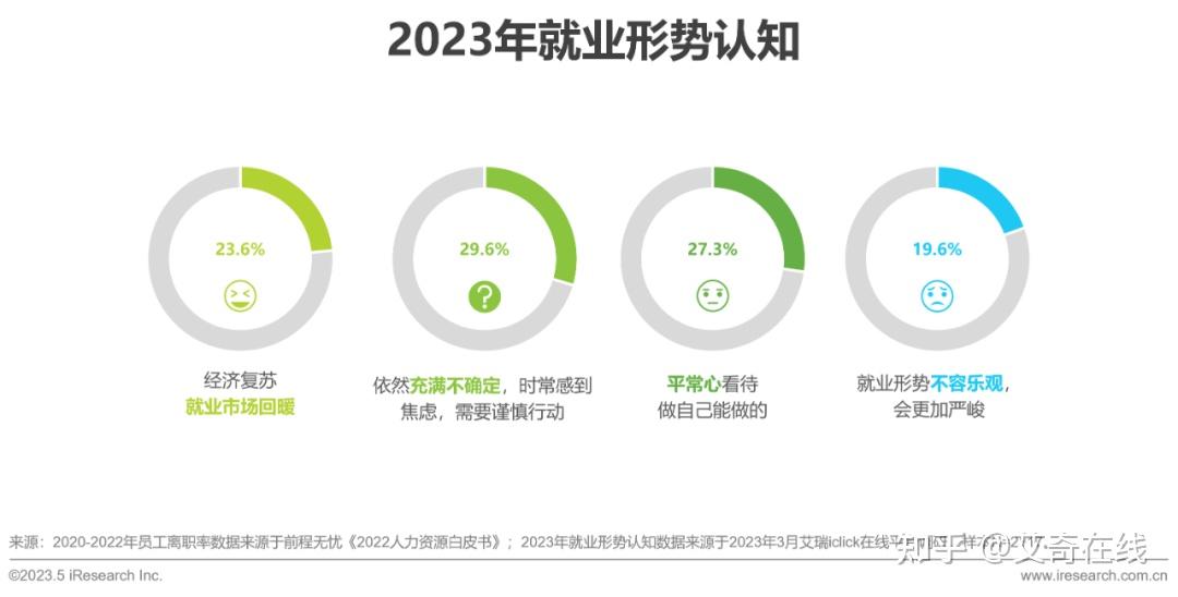 三台招聘网最新招聘信息：岗位需求分析及求职技巧