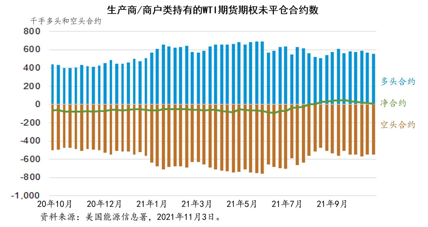 最新石油消息：国际油价震荡背后的多重因素解读与未来走势预测