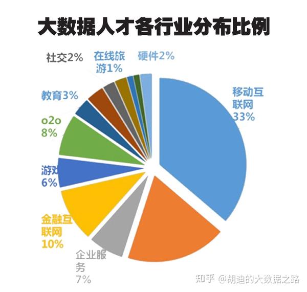 中山黄圃大岑最新招聘信息汇总：解读行业趋势与求职技巧