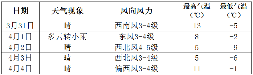 望城最新疫情动态追踪：防控措施与社会影响深度解读