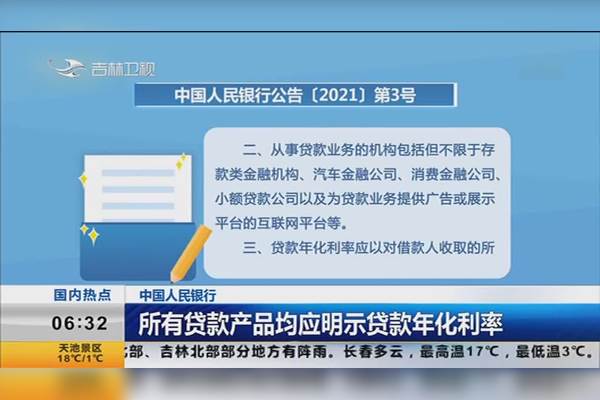 银行贷款利率最新消息：利率调整趋势及其对经济的影响