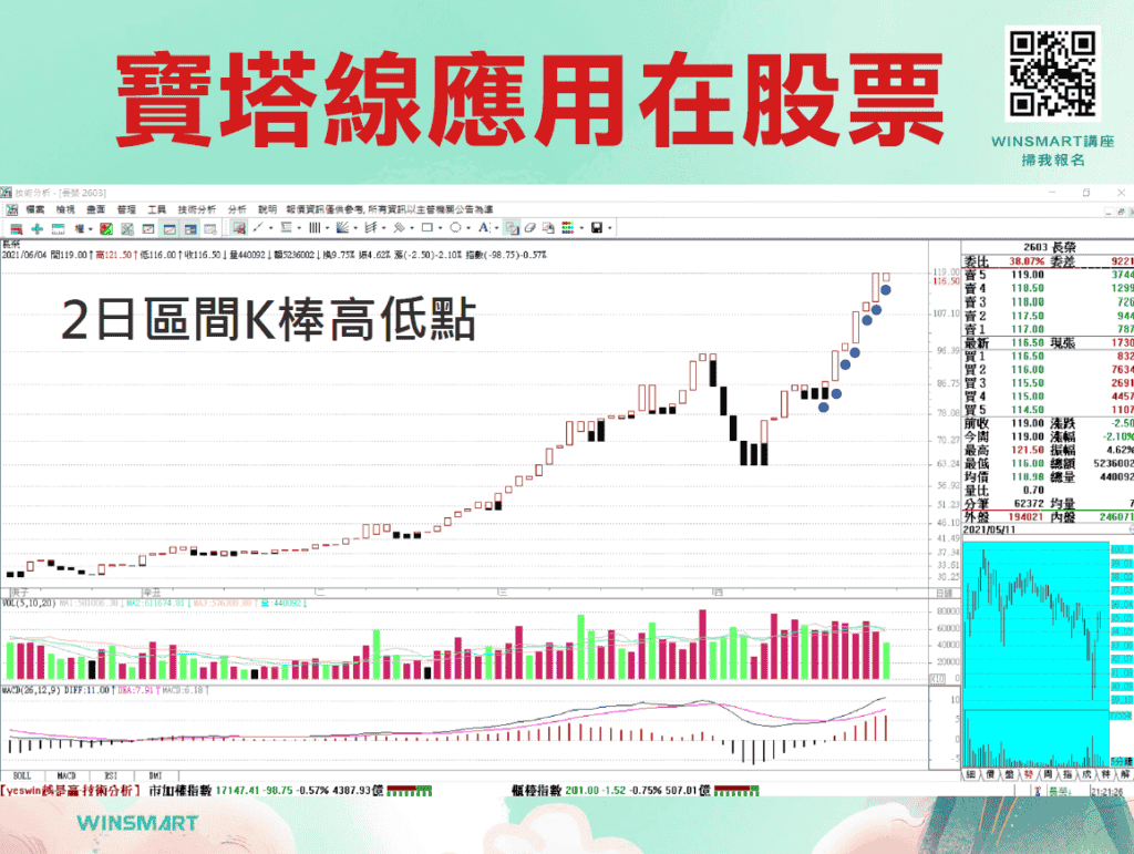 宝塔票据最新动态：市场分析、风险评估及未来展望