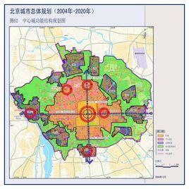 北京最新的发展趋势：政策解读、科技创新与民生改善