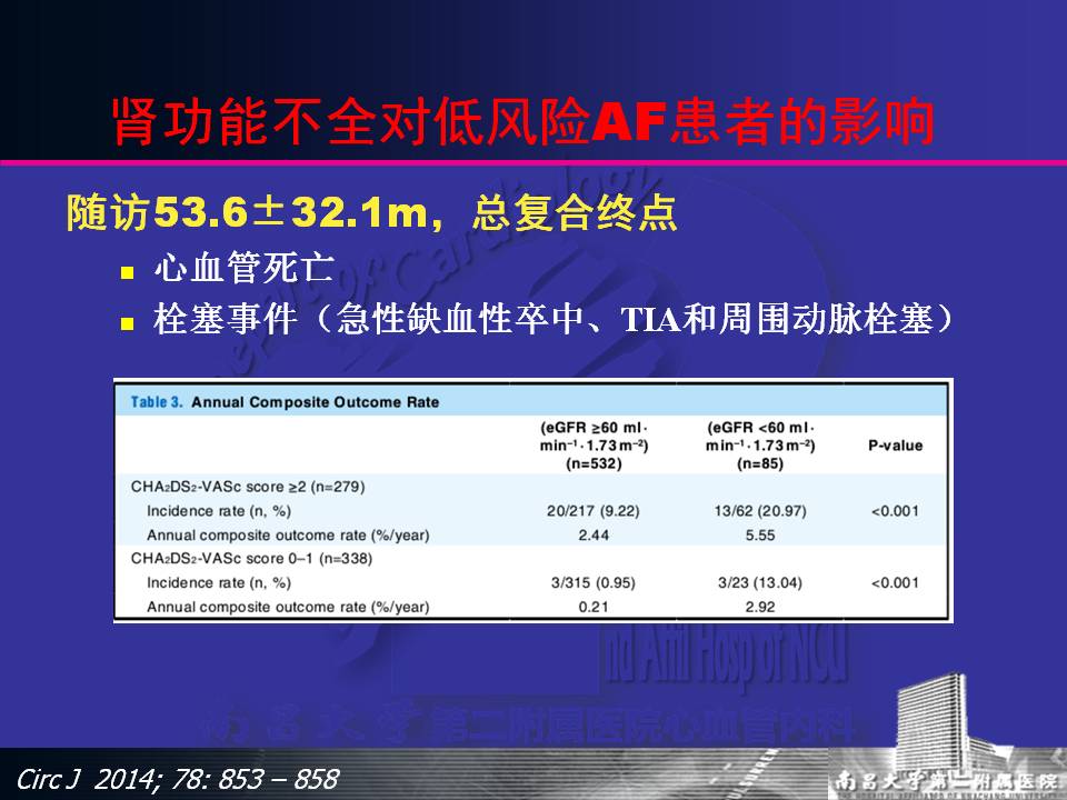 最新取血栓技术革新及未来展望：挑战与机遇并存