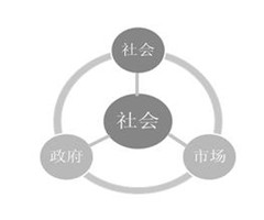 资讯解析：中国最新实时政治趋势分析及发展趋势