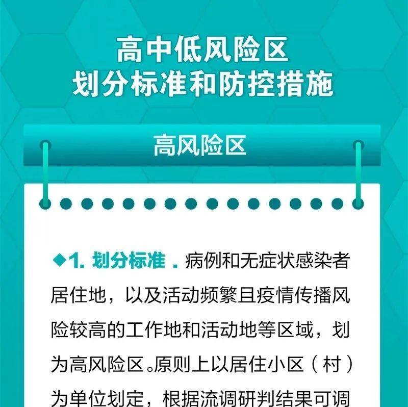 实时关注：最新风险地区动态及风险评估与防控策略