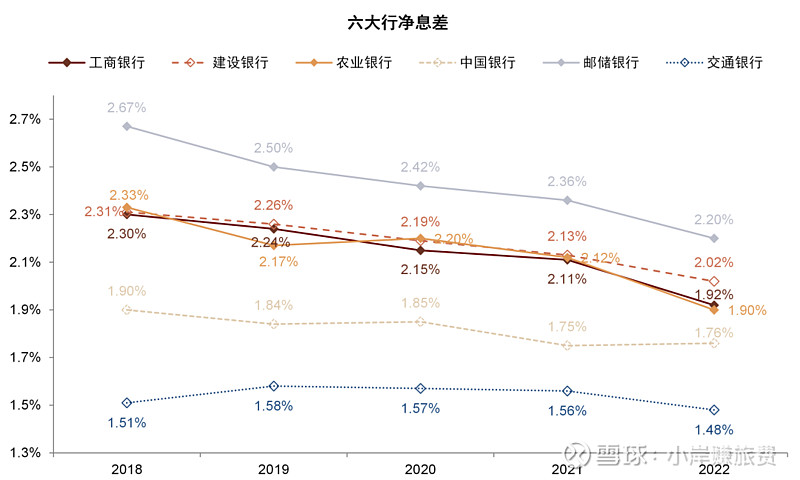 银保监会最新监督规则详解：对银行业的影响与发展趋势