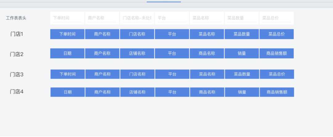 餐食营销新媒体引流技巧：完整的电子商务战略