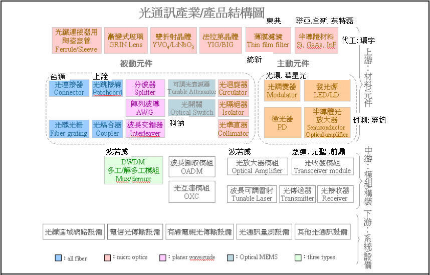 铭普光磁最新消息：解读光磁产业发展趋势及公司未来战略