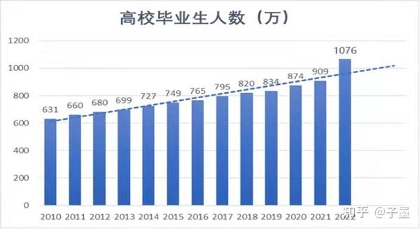 毕节招聘网最新招聘信息：58同城等平台求职指南