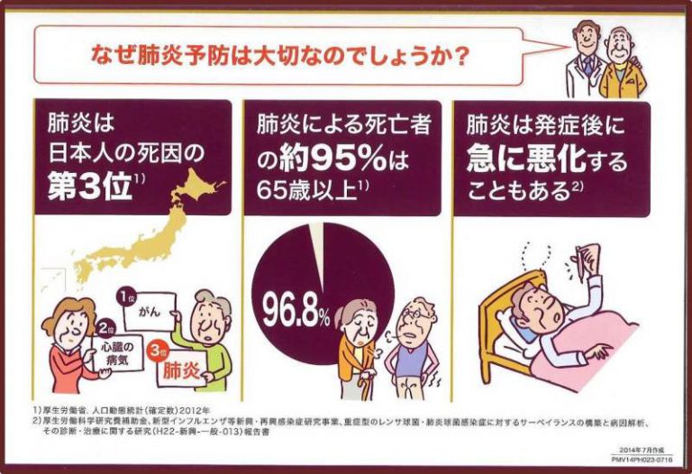 肺炎案例最新分析：病毒变异、治疗进展及未来挑战