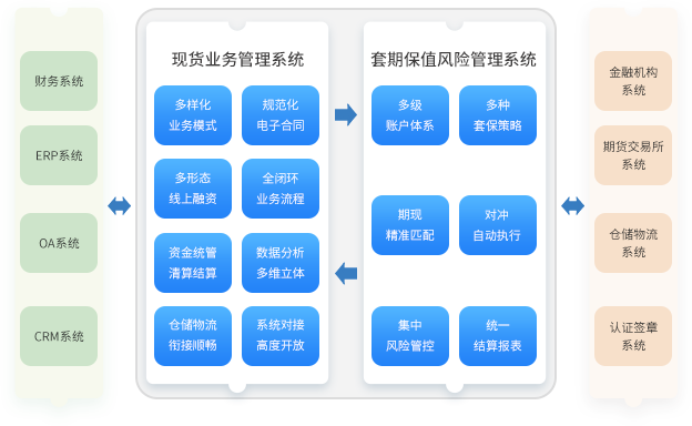 千月系统最新漏洞深度解析：风险评估与应对策略