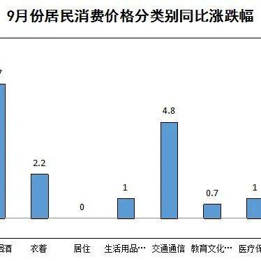 桐城市房价最新消息：市场走势分析及未来预测