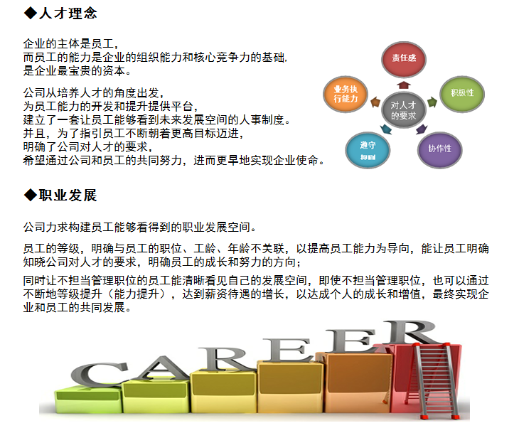 诸由工业园最新招聘信息：岗位需求、薪资待遇及未来发展趋势分析