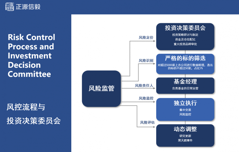 深度解读：最新铜掌柜发展趋势及未来挑战