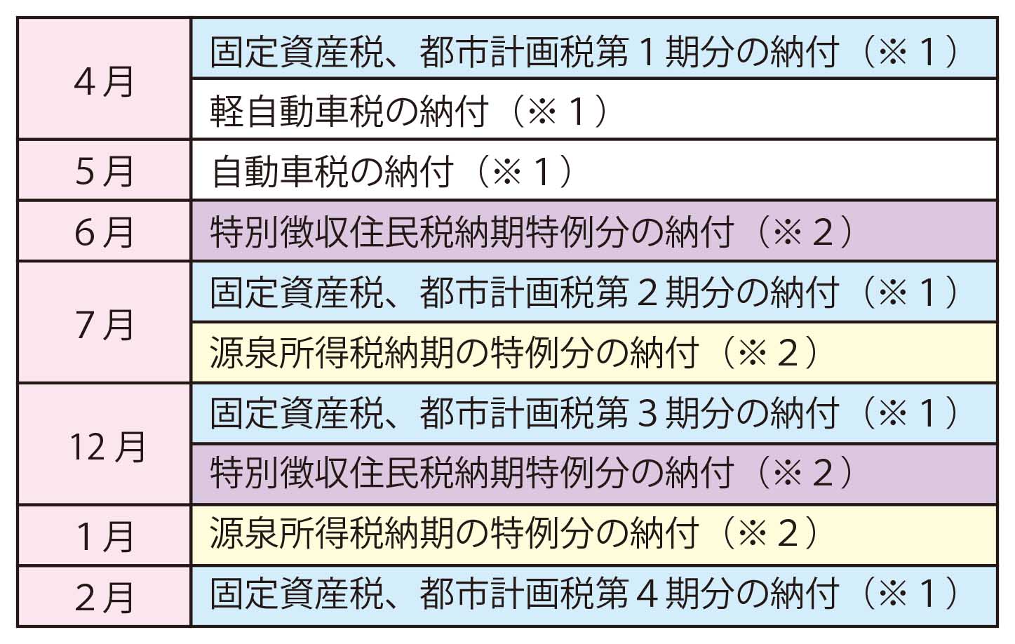 2024年最新报税时间详解：个税申报、企业所得税汇算清缴及常见问题解答